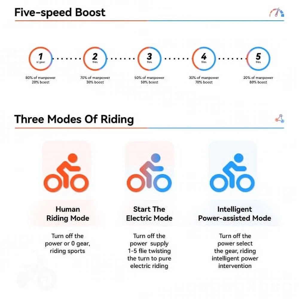 Electric Bike 20" x 4.0 Electric Bike for Adults with 750W Brushless Motor, Long-Lasting 48V 14Ah Removable Battery