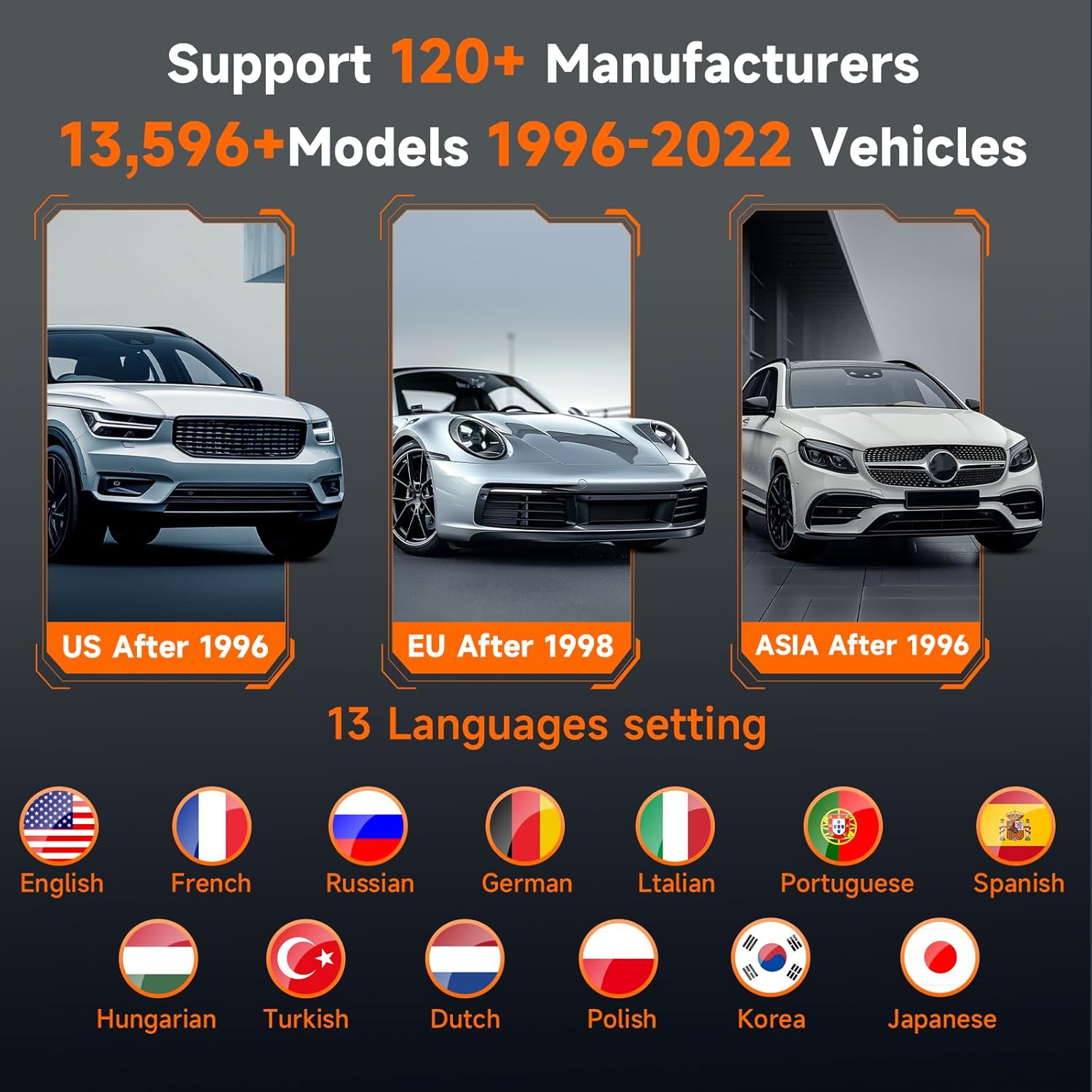 ANCEL FX3300 Elite OBD2 Scanner Diagnostic Tool, All System Scan Tool, WiFi Update Car Code Reader and Reset Tool Lifetime Free Update Code Reader, Diagnostic Scanner for Cars