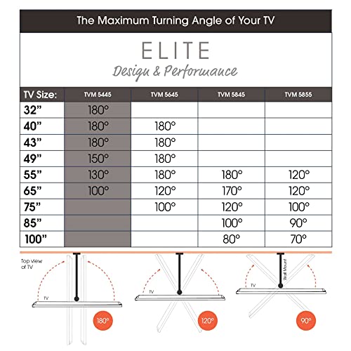 Vogel's TVM 5445 Full-Motion Ultra-Thin TV Wall Bracket for 32-65 inch TVs, Universally Compatible
