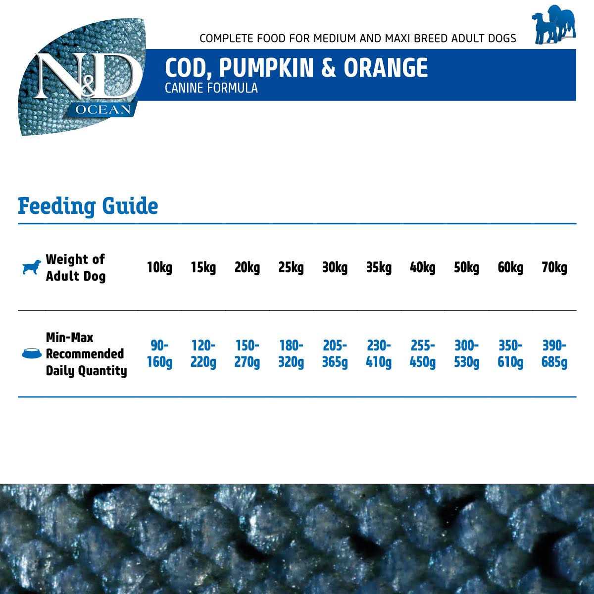 Farmina N&amp;D Ocean Cod Pumpkin &amp; Orange Dry Dog Food - Pet Supplies online store