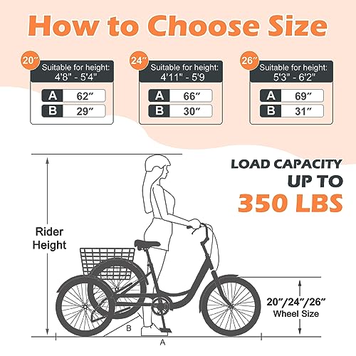 MOONCOOL Adult Tricycles 3 Wheel 7 Speed Trikes, 20/24/26 inch Adult Trikes 3 Wheeled Bike with Basket for Seniors, Women, Men.