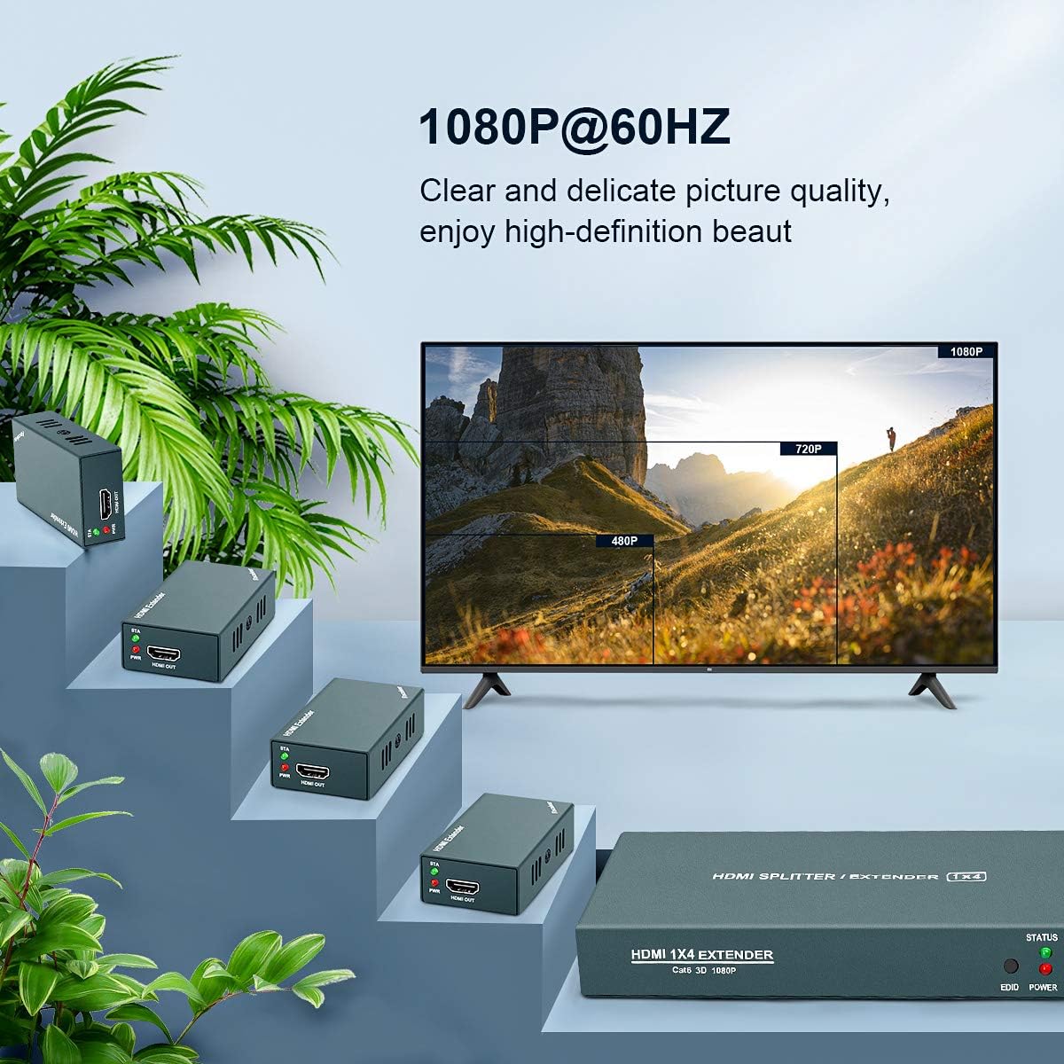 HDMI Extender Splitter 1x4, 1080P@60Hz, Extending 165ft (50m) Length Transmission Over CAT5e/CAT6/CAT7 Cable, 4 Channel Transmission Only 1 Power Adapter