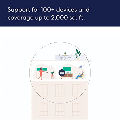 Amazon eero Pro 6E mesh wifi system - Supports internet plans up to 2.5 Gbps, Coverage up to 4,000 sq. ft., Connect 100+ devices, 2-pack