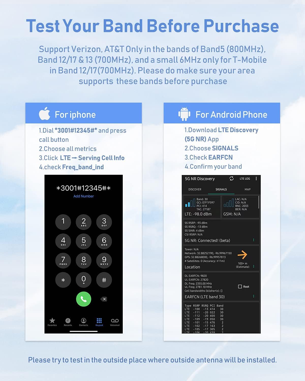 HiBoost Cell Phone Booster for Home, Typical 1,500 sq ft, Signal Booster Support Band 5, 12/17, 13 - Verizon, AT&T, T-Mobile, Boosts 5G/4G LTE,FCC Approved