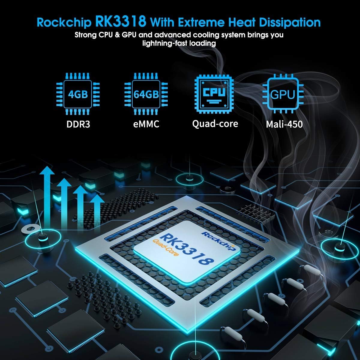 Android 11.0 TV Box , Antfraer Android TV Box 4GB RAM 64GB ROM RK3318 Quad-Core 64 Bits，TV Box Support Dual-WiFi 2.4GHz/5GHz BT 4.0 USB 3.0 3D 4K Android Box Pack of 2