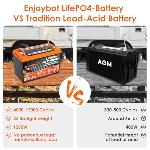 Enjoybot 12V 100Ah LiFePO4 Lithium Battery, BCI Group 31 Lithium Battery with 100A BMS, Low Temp Cut Off Deep Cycle Battery Perfect for Golf Cart, RV, Solar, Trolling Motor, Home Energy Storage