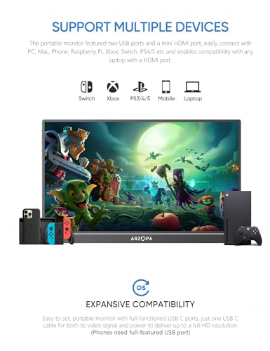 ARZOPA 16.1'' 144Hz Portable Gaming Monitor, 106% sRGB 1080P FHD Kickstand Portable Monitor with HDR, Ultra Slim, Eye Care, External Second Screen for Laptop, PC, PS5, Mac, Xbox-Z1FC