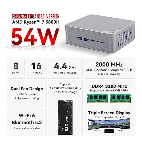 Beelink SER5 Pro Mini PC, AMD Ryzen 7 5800H(up to 4.4GHz) 8C/16T, Mini Computer 32GB DDR4 RAM 1TB NVMe SSD, Mini Desktop Computer 4K@60Hz Triple Display HDMI&DP&USB-C WiFi6/BT5.2/WOL/HTPC/W-11 Pro