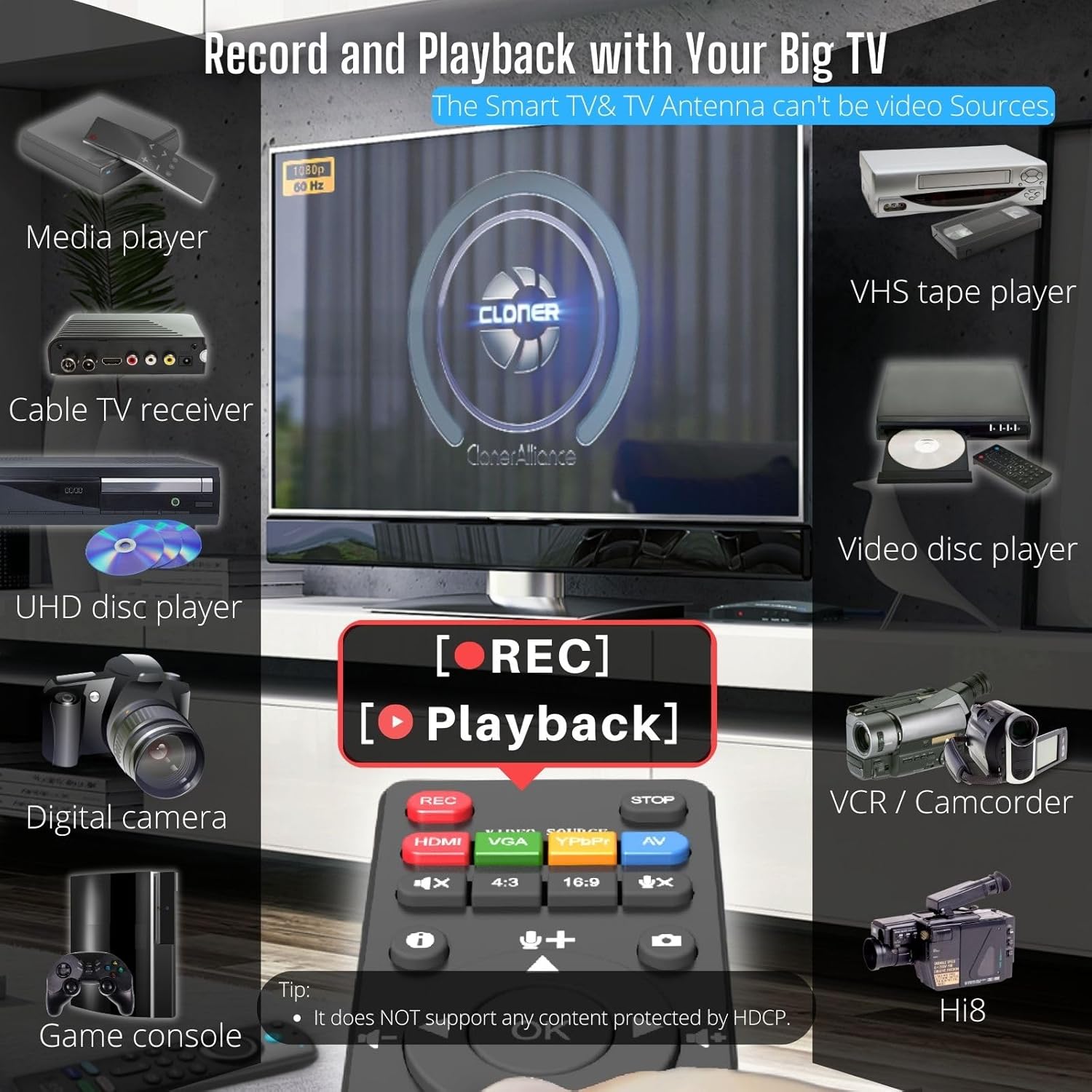 Box Pro, 1080p@60fps Video Recorder, DVR with HDMI Capture, Playback on TV. RCA/YPbPr/VGA to Digital Converter. Schedule Recording. No PC Required.