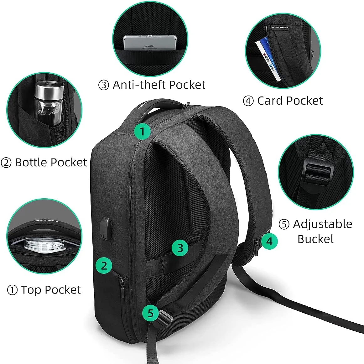 MARK RYDEN Anti Theft Backpack with TSA Approved Lock and Scratch Resistant Shell, Waterproof Travel Backpack, USB Laptop Backpack for Men and Women Fits 15.6 Inch Notebook