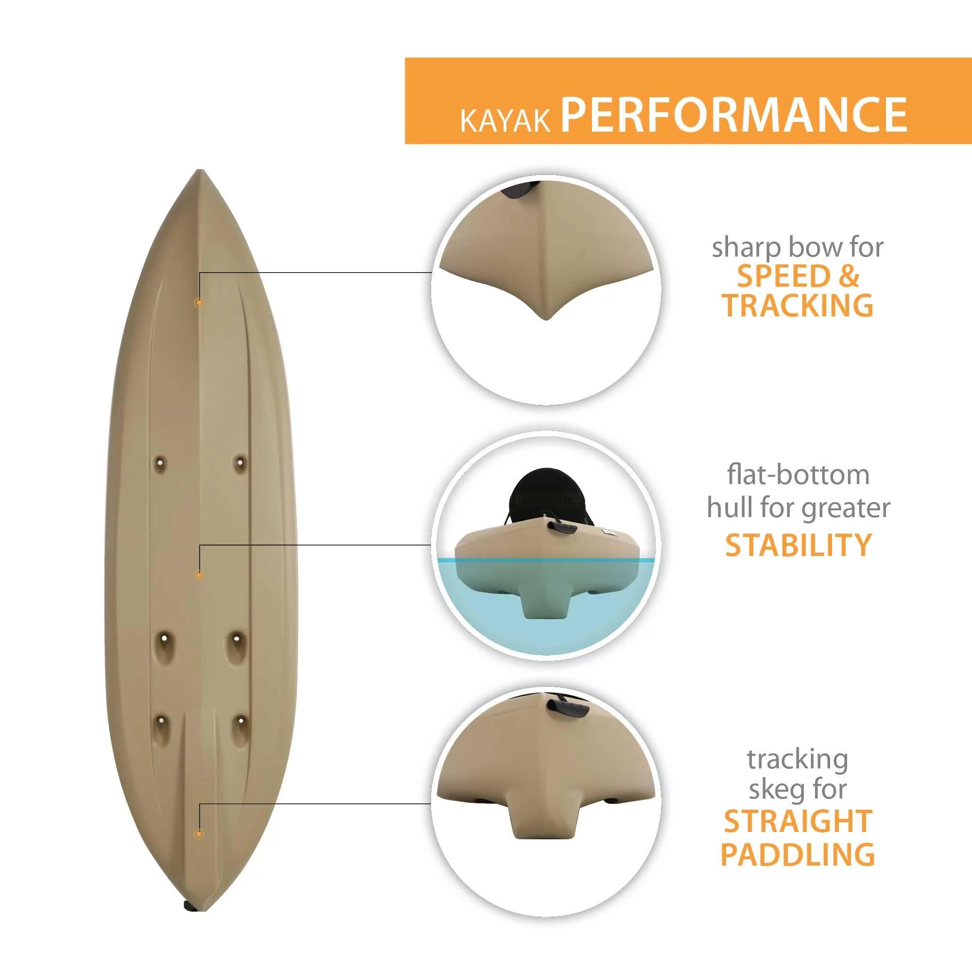 Lifetime Tamarack Angler 100 Fishing Kayak - 2 Pack (Paddles Included), Tan - 90806