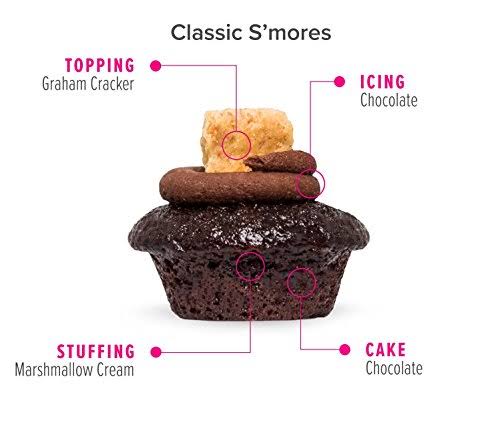 Baked by Melissa Cupcakes - Latest u0026 Greatest - Assorted Bite-Size Cupcakes - 12 Flavors Include: Red Velvet, Triple Chocola