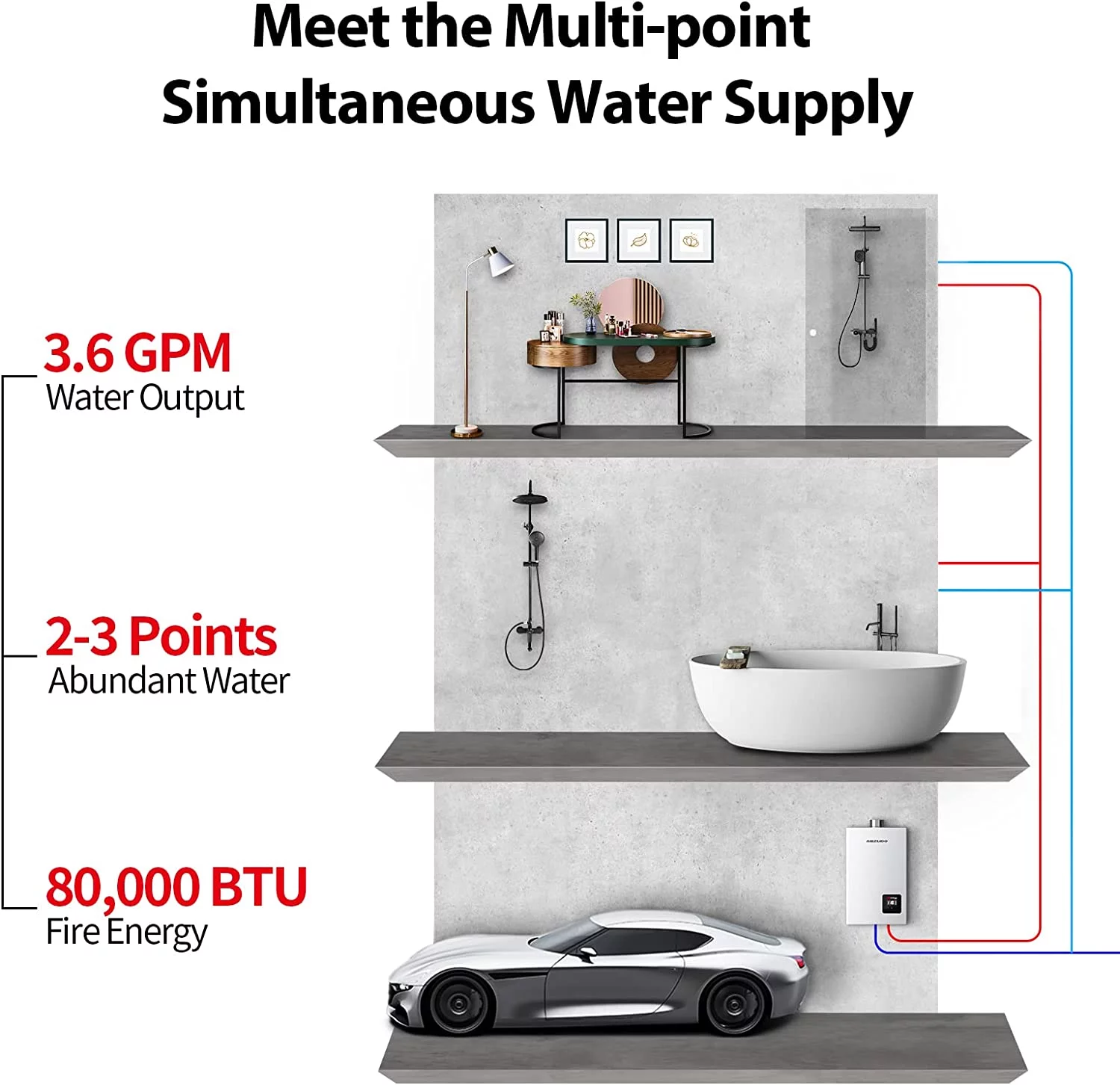 MIZUDO Natural Gas Tankless Water Heater Instant Hot Indoor Gas Tankless Water Heater on Demand Water Heater for Home 3.6 GPM