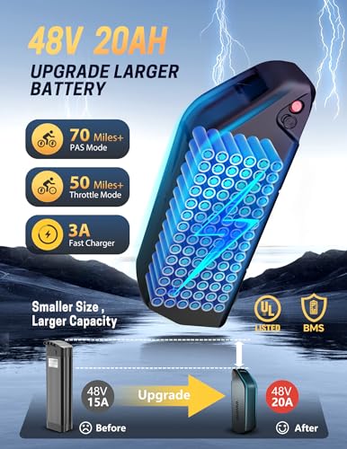 GESHENG 90 Miles 30AH/20AH Battery Folding Electric Bike,【6 Upgrades】 750W 32MPH Long Range E-Bike,20"x4.0" Fat Tire & Step-Thru Ebike for All Season, 2 Seats E-Cargo Bike
