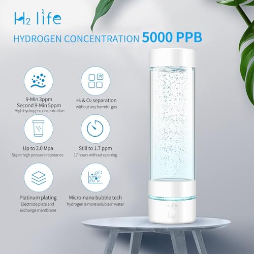 H2 Life Hydrogen Sport Water Bottle, Professional Hydrogen-Rich Water Generator with SPE and PEM, 320ml 3200PPB Dual Mode Hydrogen Water Maker ionized for Travel Hiking Swimming