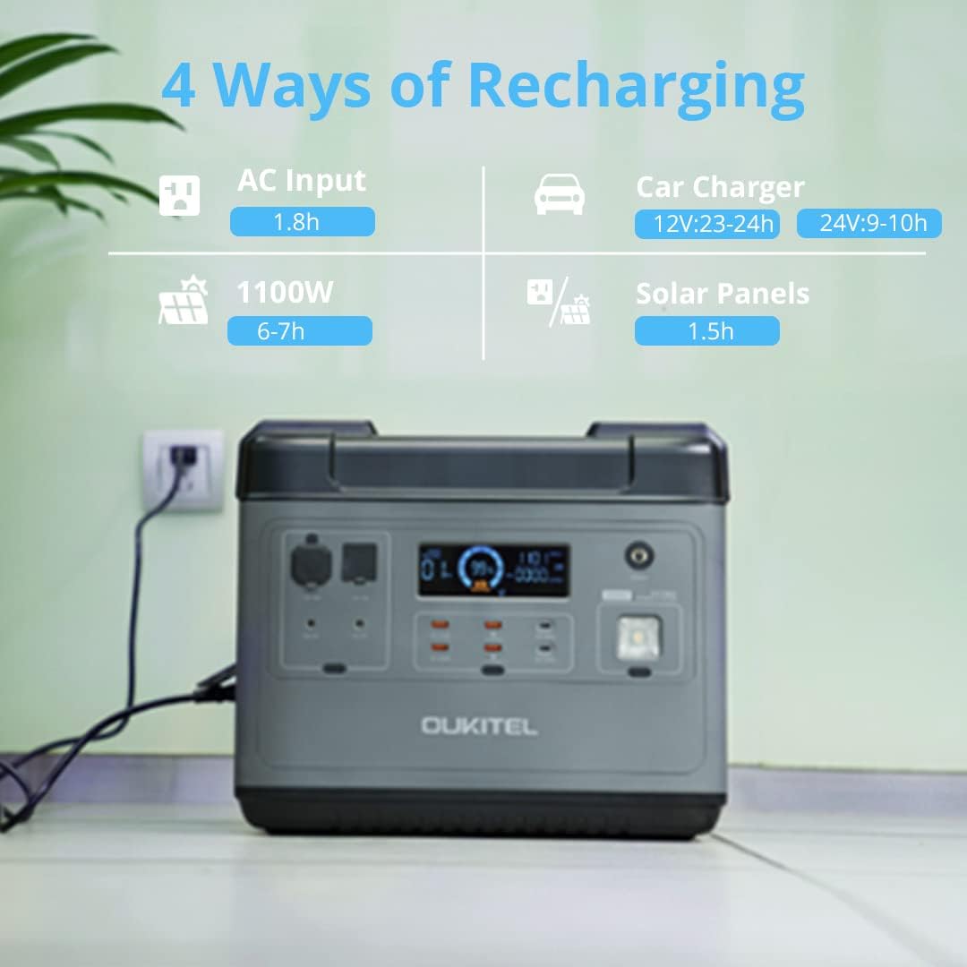 Portable Power Station 2000W, 2000WH Solar Generator OUKITEL P2001, LiFePO4 Outdoor Electric Generators with 6 AC Outlet, 100W USB-C Emergency Backup Electric Generator Power Supply for Outdoor Camping Road Trip
