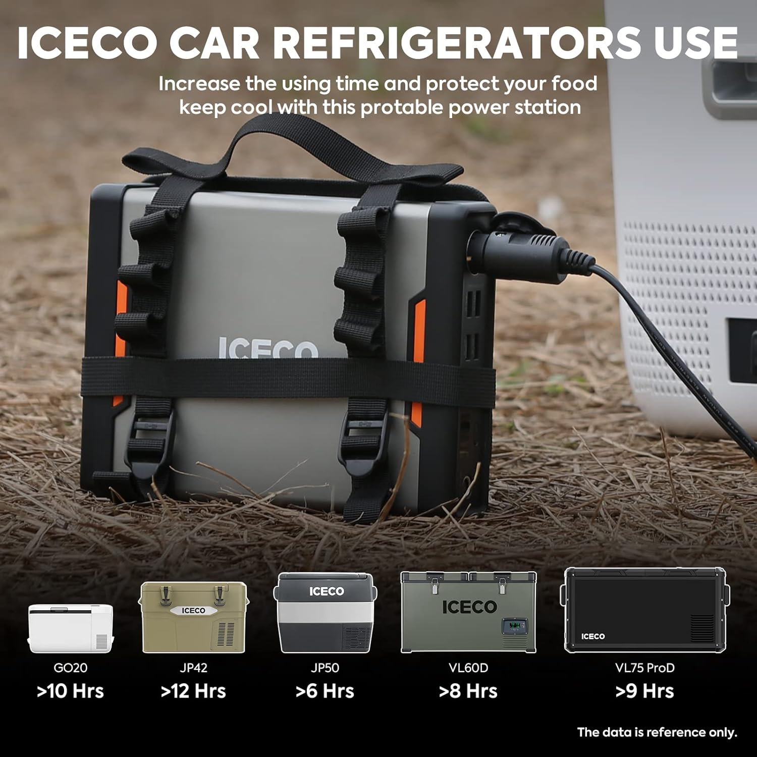 ICECO Portable Power Station PB250 69600mAh, 250Wh Outdoor Solar Generator Mobile Lithium Battery Pack with 2 DC Ports/4 USB Ports/Battery level display for Road Trip Camping, Outdoor Adventure, Hunting Emergency (Suitable for all ICECO Refrigerators