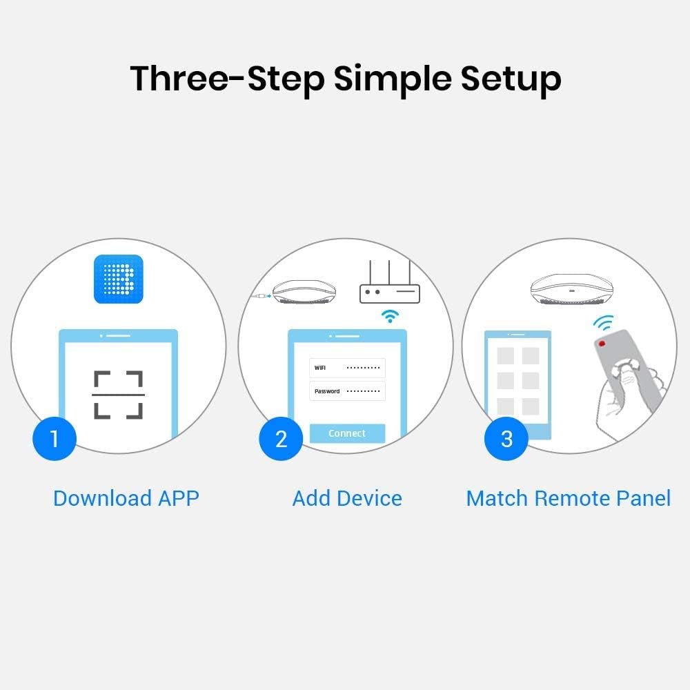 BroadLink RM4 pro Smart IR/RF Remote Control Hub with Sensor Cable-WiFi IR/RF Blaster for Smart Home Automation, TV, Curtain, Shades Remote, Works with Alexa, Google Assistant, IFTTT (RM4 pro S)