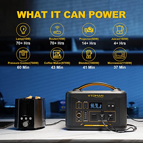 VTOMAN Solar Generator with Panels Included