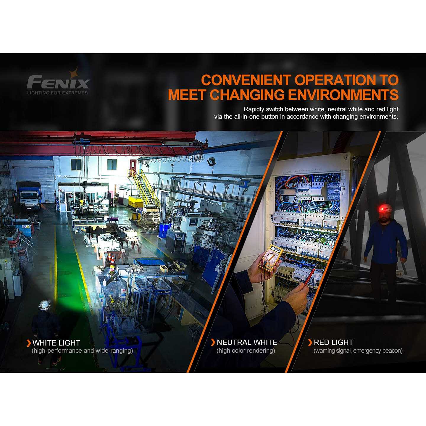 Fenix HM70R Rechargeable Headlamp