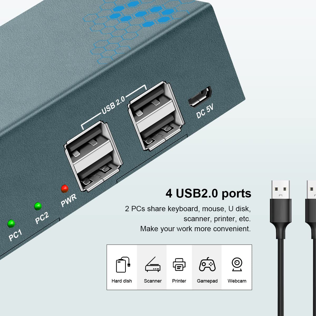 KVM Switch Dual Monitor DP 4K@60Hz Extended Display, Displayport 1.2 KVM Switch 2 in 2 Out with 4 USB 2.0 Hub, PC 2 Monitors Keyboard Mouse Switcher. Come with 4 DP Cables and 2 USB Cables