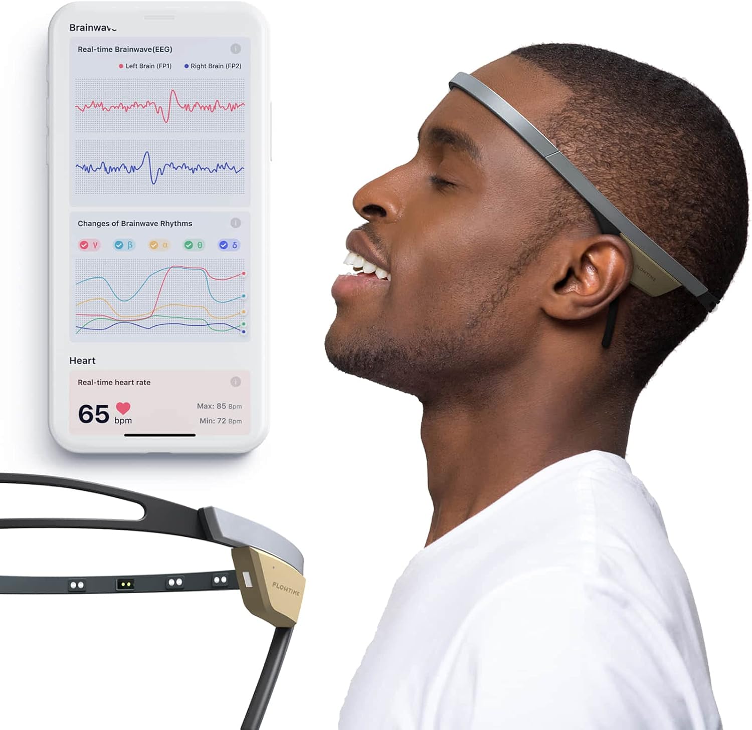 Flowtime: Biosensing Meditation Headband - Meditation Tracker - Heart Rate and Brainwave Sensors to Measure Breath, HRV, Pressure, Focus and Calm States