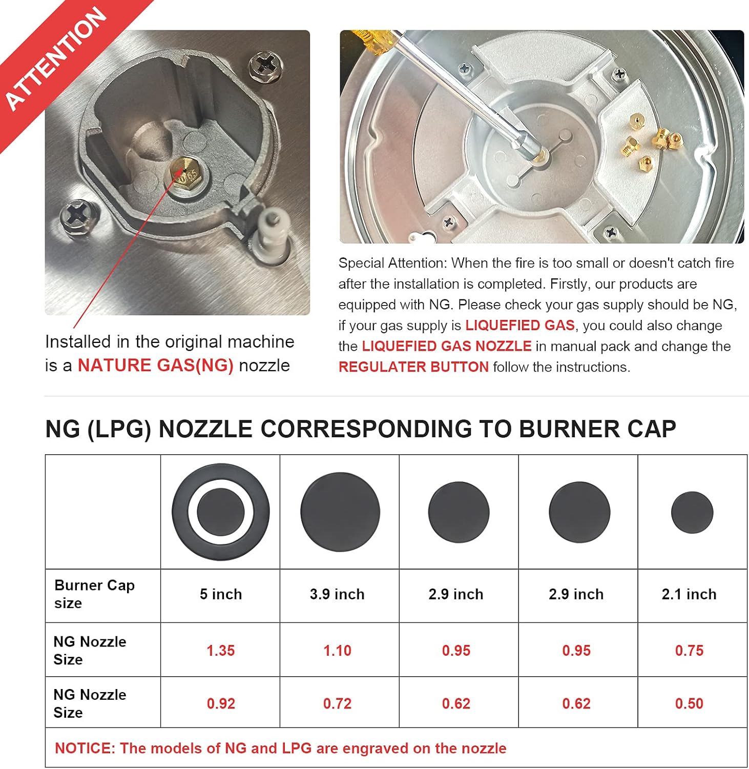 Gas Cooktop 36 inch with 5 Sealed Burners in Stainless Steel, Built-in Stovetop with Thermocouple Protection, Gas Stove Top with Cast Iron Grates, Gas Hob with LPG/NG Convertible and Easy to Clean