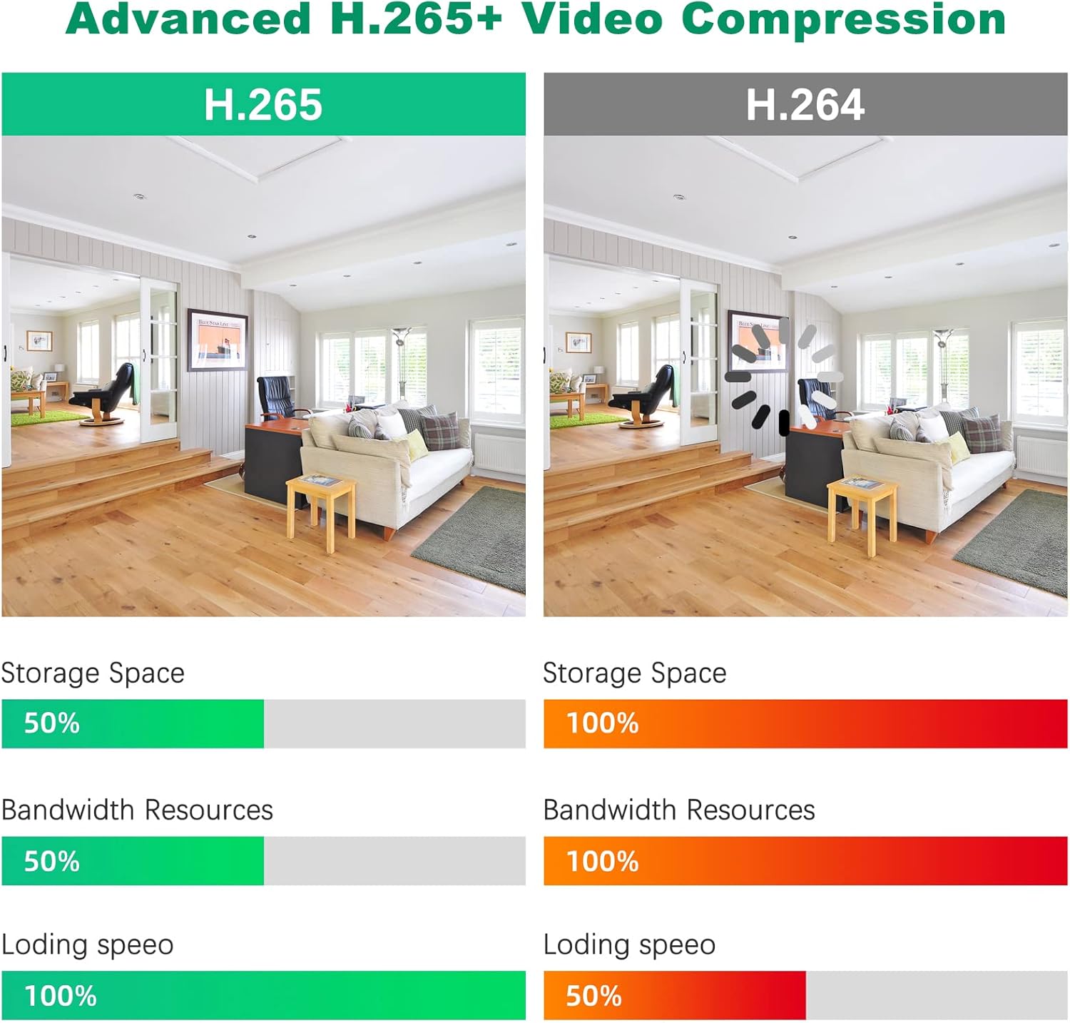 3MP Home Security Camera System Wireless Outdoor, 8 Channel WiFi Surveillance NVR Kits with 2X IP Cameras & 2X PTZ Cameras, 1TB HDD, Two-Way Audio, Color Night Vision, Motion Alert, Remote Access