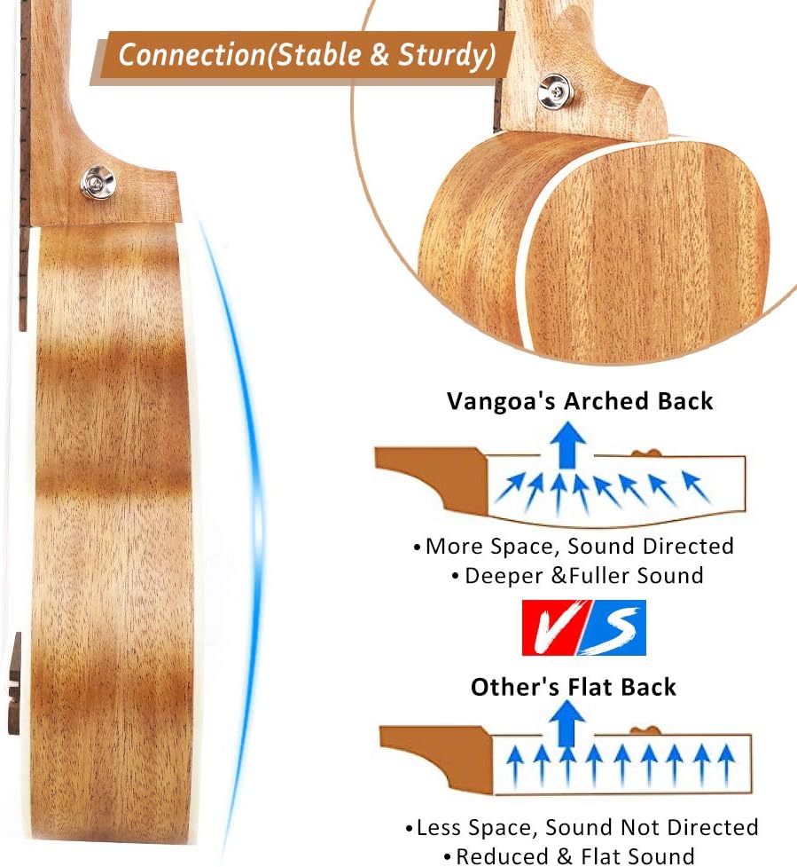 Vangoa Ukulele Concert Mahogany 23 inch and Electric Acoustic Tenor Ukulele Bundle for Beginners Adults Professional Four String Wooden Hawaiian Starter Uke Kit