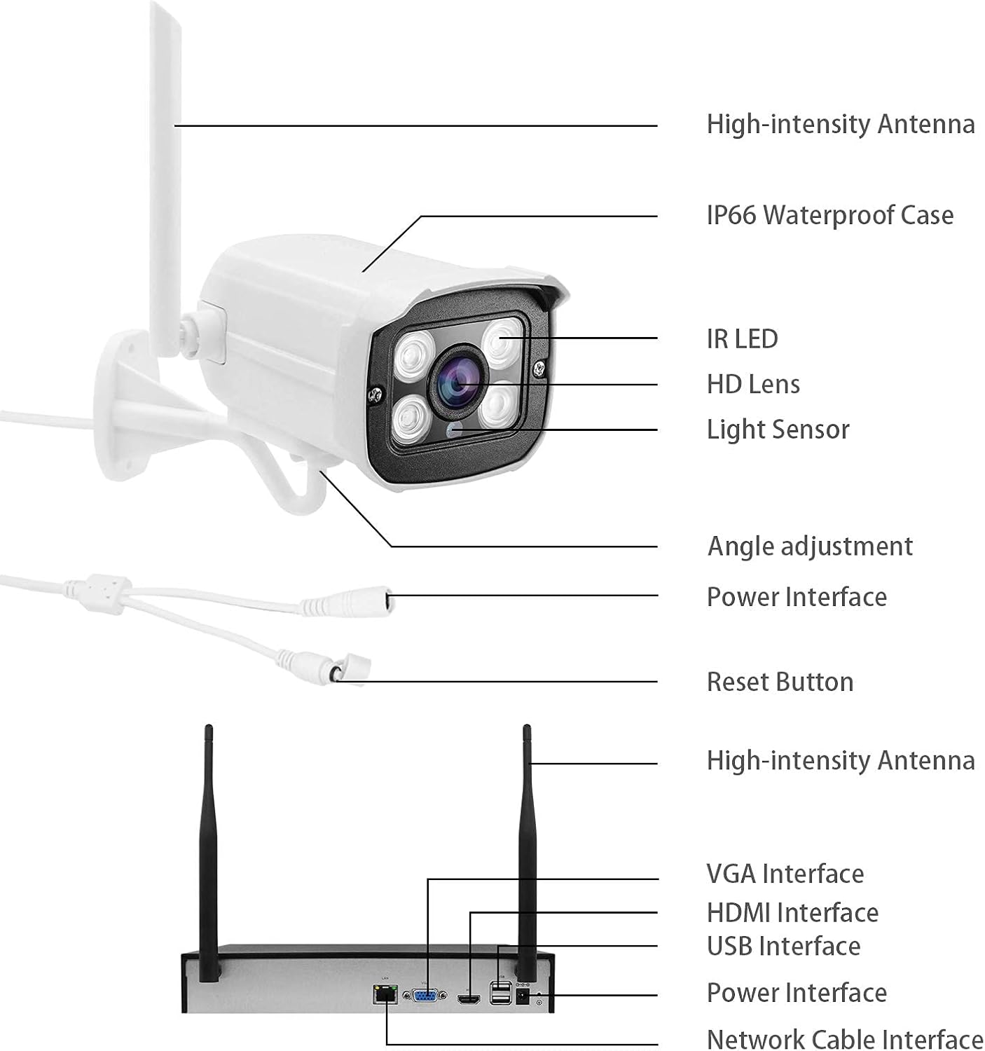 Wireless Security Camera System with 1TB Hard Drive,1080P 8CH NVR 4Pcs WiFi IP Surveillance Camera for Outdoor Indoor Home/Waterproof/Night Vision/Motion Alert/Remote Access