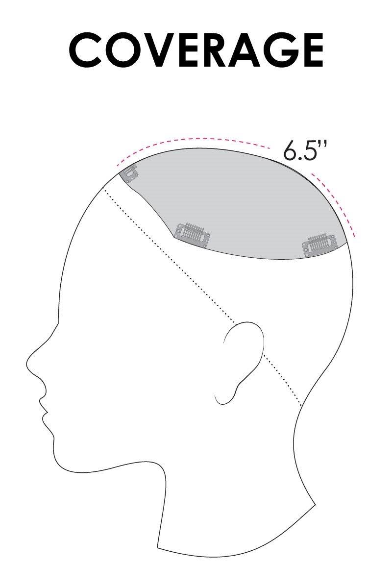 Jon Renau Hair Toppers - Essentially You