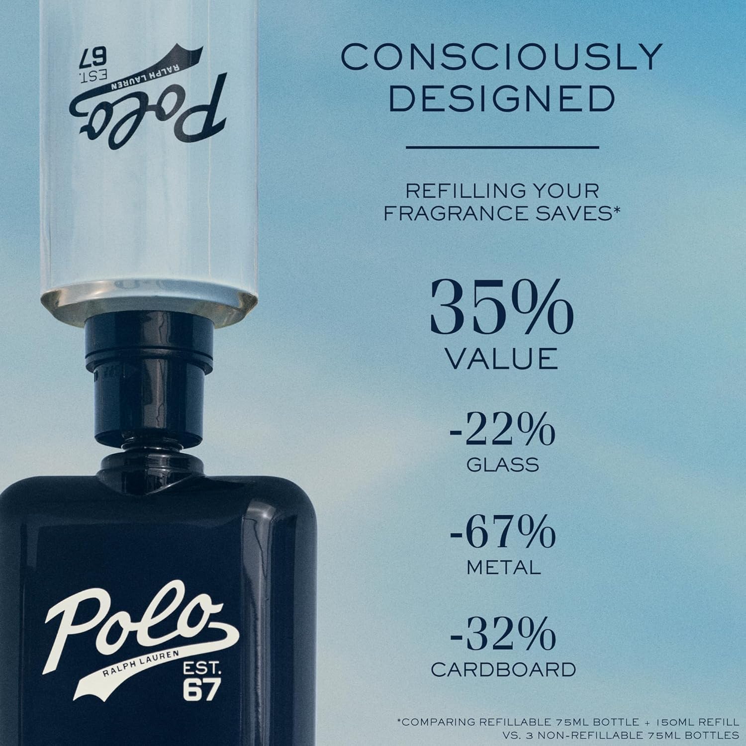 Ralph Lauren - Polo 67 - Eau de Toilette - Men's Cologne Refill Bundle - Woody & Solar Scent - With Sunflower, Bergamot, & Patchouli - Full Size, 2.5 Fl Oz Cologne & 5.1 Fl Oz Refill Bottle