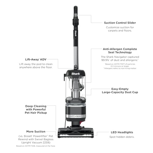 Shark NV151 Navigator Swivel Pro Complete Upright Vacuum with HEPA Filtration, Swivel Steering, Pet Power Brush, Crevice Tool & Upholstery Tool, for Pet Hair & Multi-Surface Cleaning, Navy