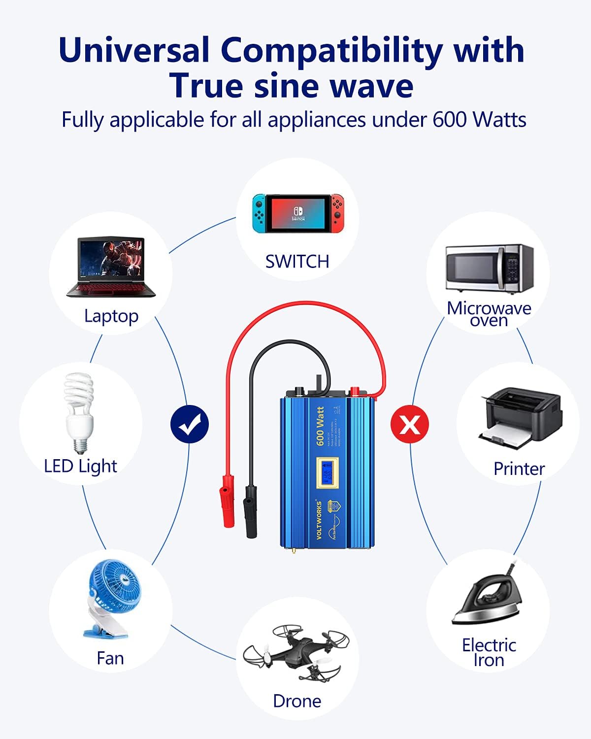 VOLTWORKS 600 Watts Pure Sine Wave Power Inverter 600w DC 12V to AC 110V 120V with Dual 2.4A USB Port & LCD Display Two AC Outlets for Car Truck RV
