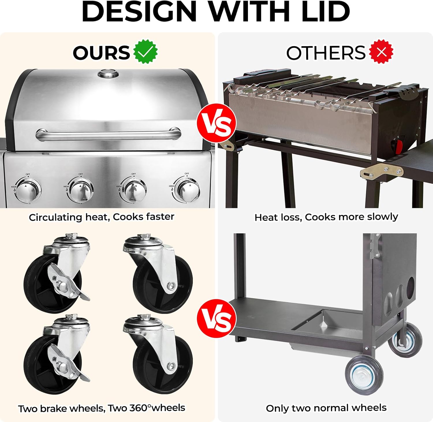 MAMIZO 4-Burner Outdoor Propane Gas Grill, 40000 BTU Output Stainless Steel BBQ Grill with 12000 BTU Side Burner,Thermometer and Caster for Outdoor Cooking Kitchen, Patio Backyard Barbecue and Camping