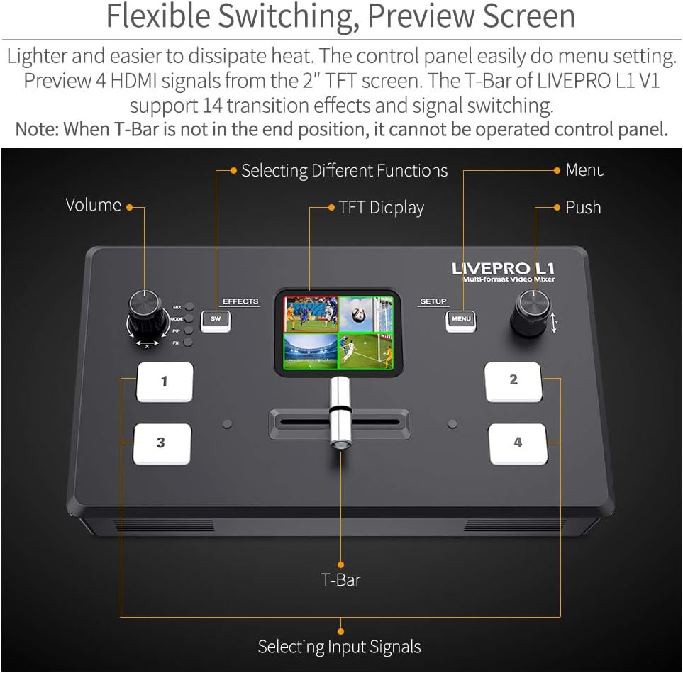 FEELWORLD LIVEPRO L1 V1 Multi Camera Video Mixer Switcher 2 Inch LCD Display 4 x HDMI Inputs USB 3.0 Output Format Real Time Production Live Streaming Lightweight