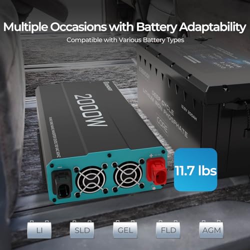 Renogy Inverter PUH, 3000W Pure Sine Wave Power Inverter with UPS Transfer Switch & Bluetooth, 12V DC to 120V AC Converter for RV, Truck, Home,Camping - 6000W Surge Power, Remote Monitoring