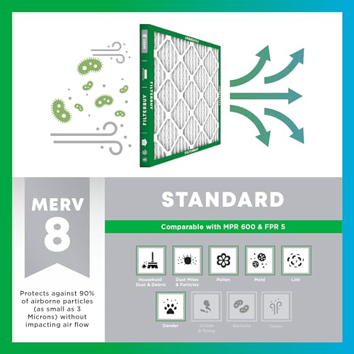 Filterbuy 16x25x4 Air Filter MERV 8 Dust Defense (2-Pack), Pleated HVAC AC Furnace Air Filters Replacement (Actual Size: 15.50 x 24.50 x 3.63 Inches)