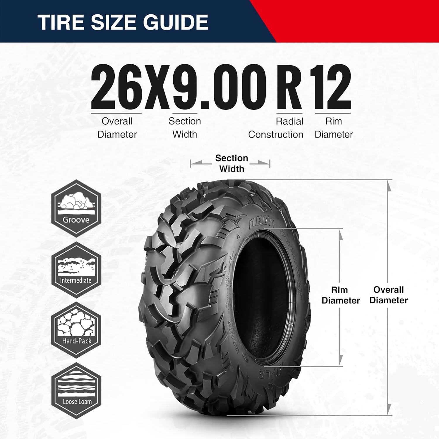 Set of 4 OBOR RIPLE ATV UTV Tires 25x8R12 Front & 25x10R12 Rear, 6PR Professional GNCC Racing Tires, 25x8-12 & 25x10-12 All-Terrain Radial Utility ATV Mud Off-Road Tires