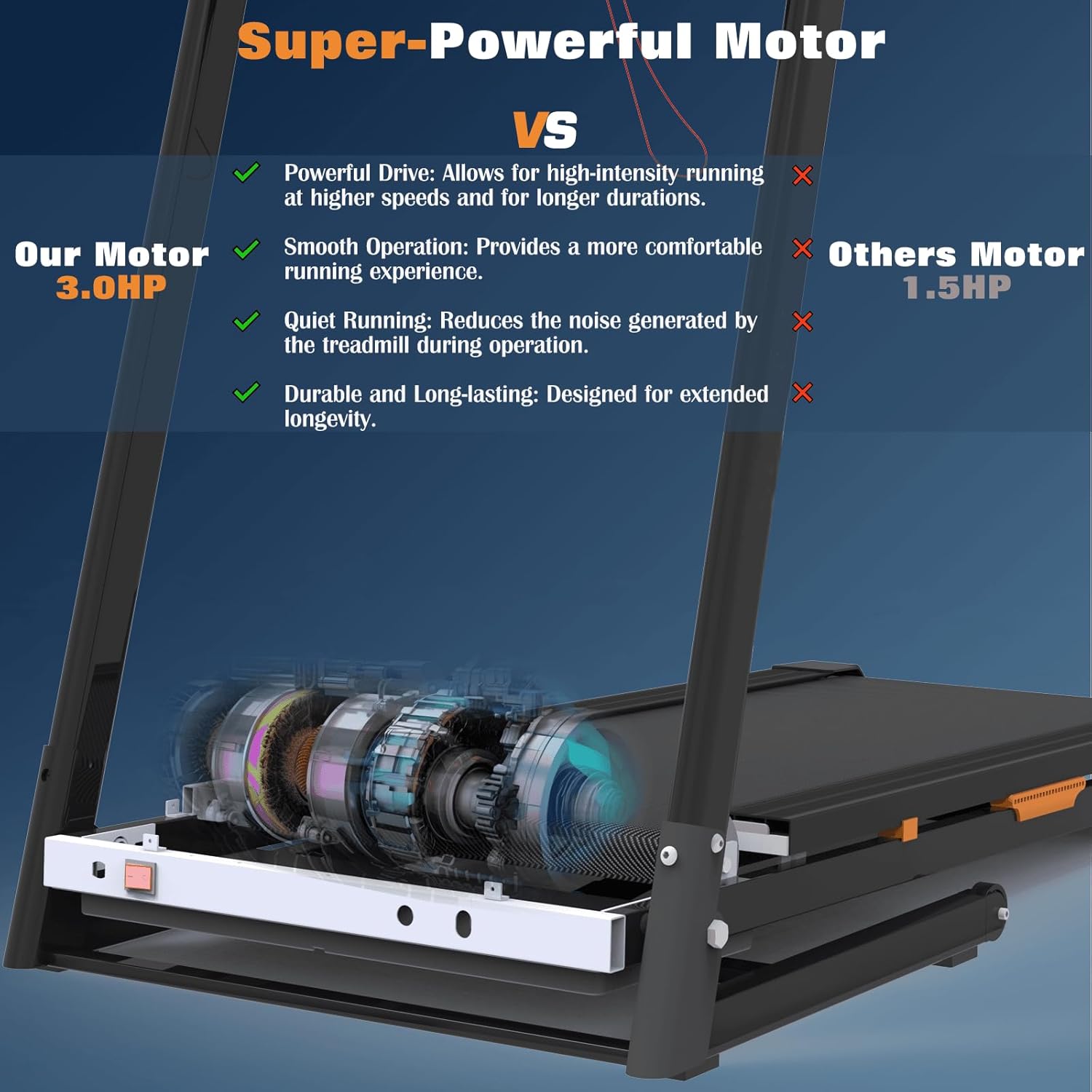 Treadmills with 0-15% Auto Incline, Folding Treadmills for Home, 3.0 HP Portable Treadmill for Running with 300LBS Weight Capacity, Bluetooth Speaker & Pulse Monitor