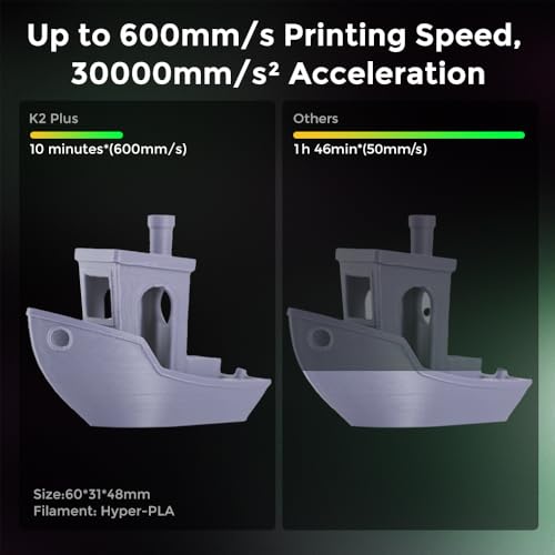 Creality K2 Plus Combo 3D Printer, Multi Color Printing with CFS, 600mm/s Print Speed, Step-servo Motor System 350℃ High-Temp Direct Drive Extruder Build Volume 13.78x13.78x13.78 inch