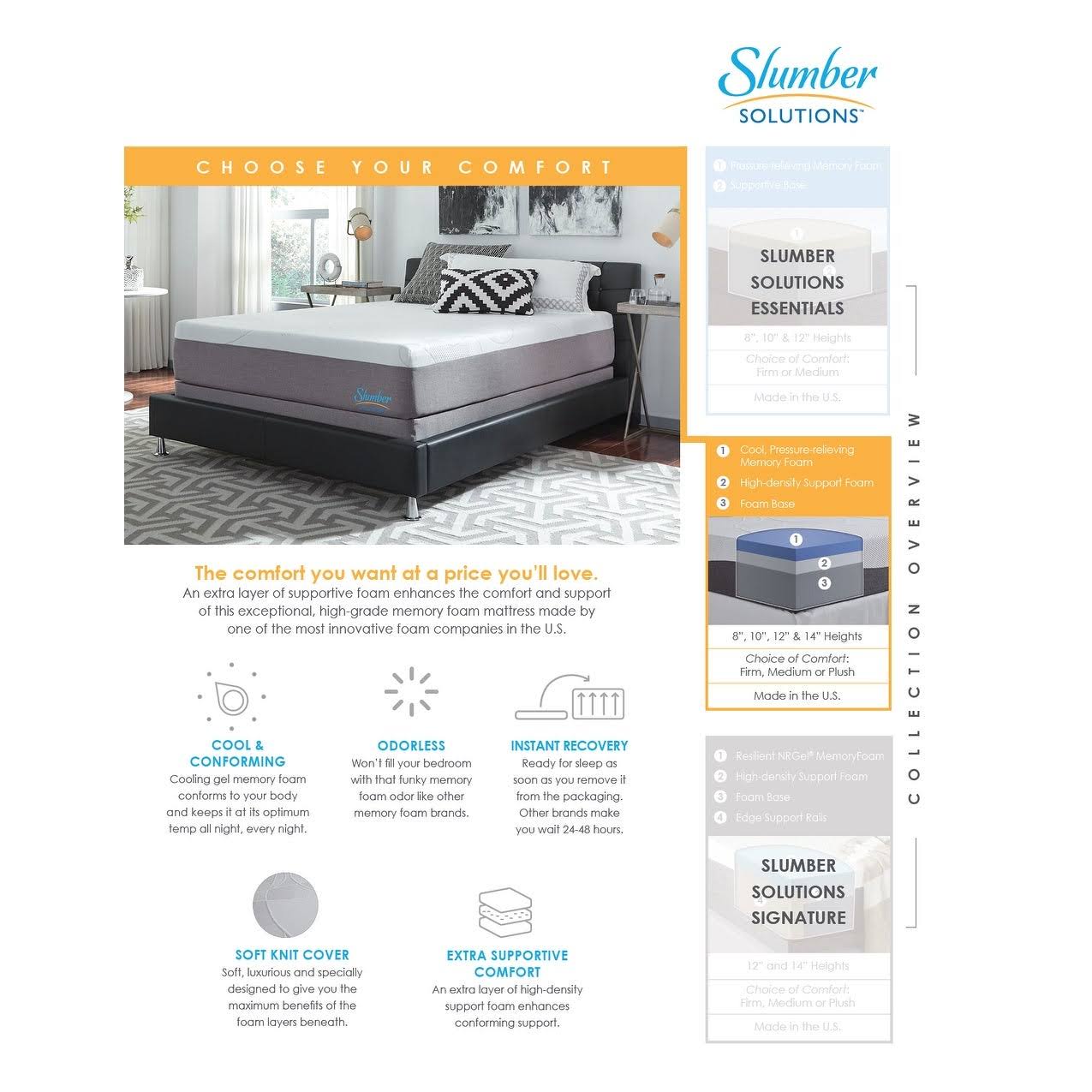Slumber Solutions Choose Your Comfort Memory Foam Mattress, White, Twin