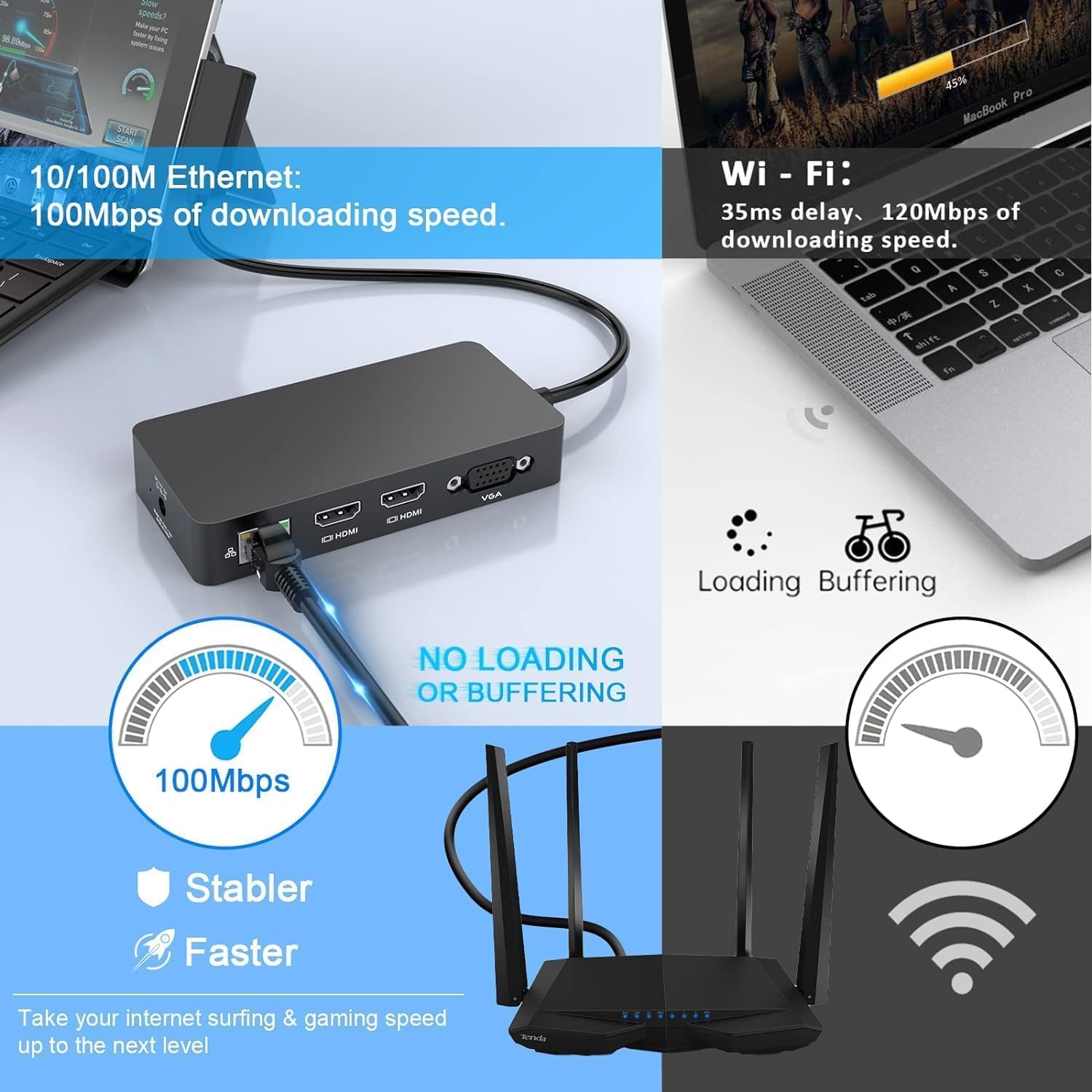 Microsoft Surface Pro Docking Station Triple Display Dual HDMI+VGA,12 in 1 Surface Dock with Ethernet SD/TF Audio 4*USB, Dock for Surface pro 10/9/8/X/7/6/5/4, Surface Laptop 6/5/4/3/2, Surface Book