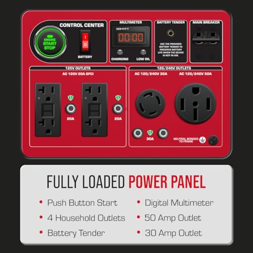 DS13000MX 13,000-Watt 500cc Dual Fuel Portable Generator - Gas and Propane, Remote Electric Start, Whole Home Power Backup, Transfer Switch Ready, RV & Emergency Ready