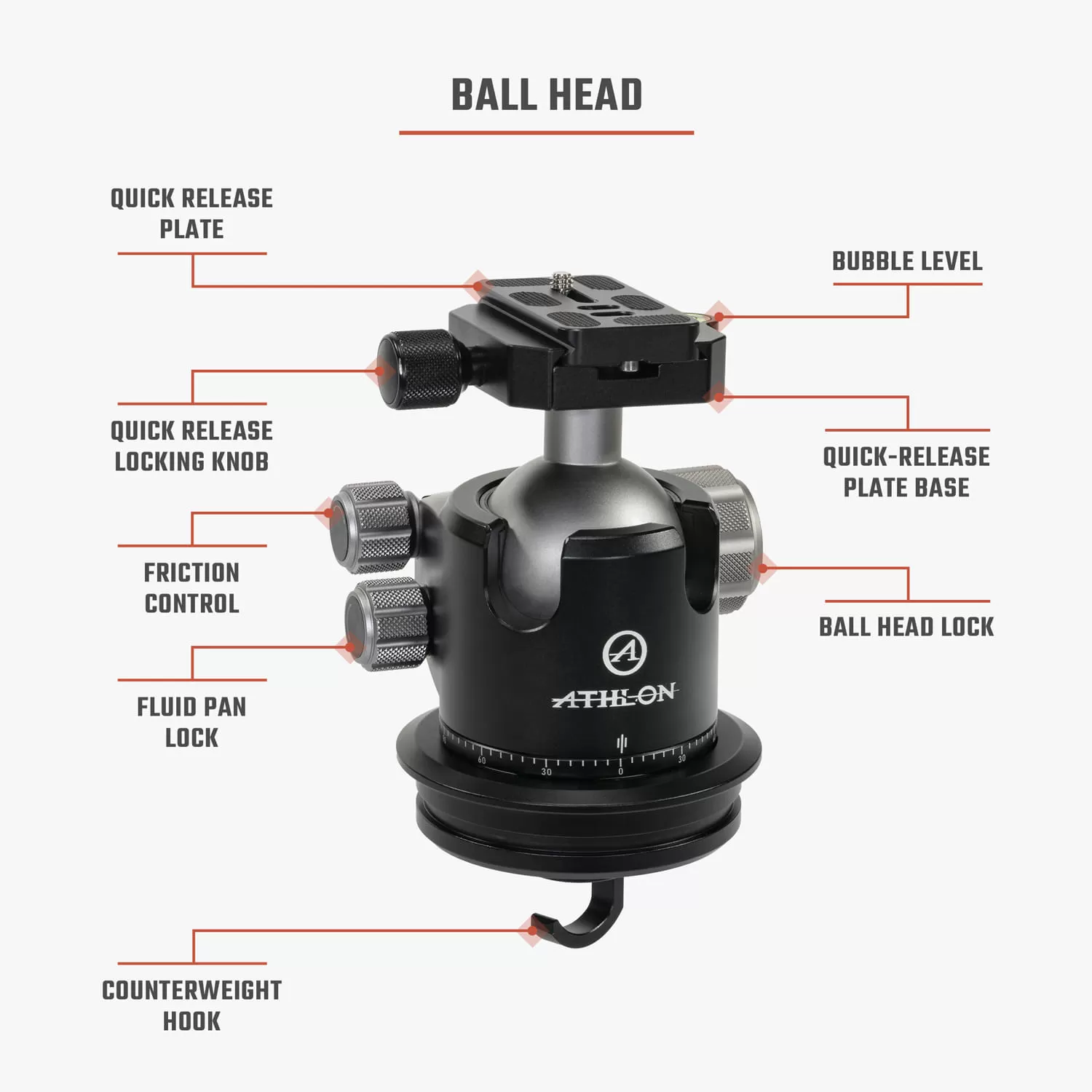 Athlon Optics Midas CF29 - Carbon Fiber Tripod (29mm tube), Ball Head (44mm), Soft sided carrying case, Accessories