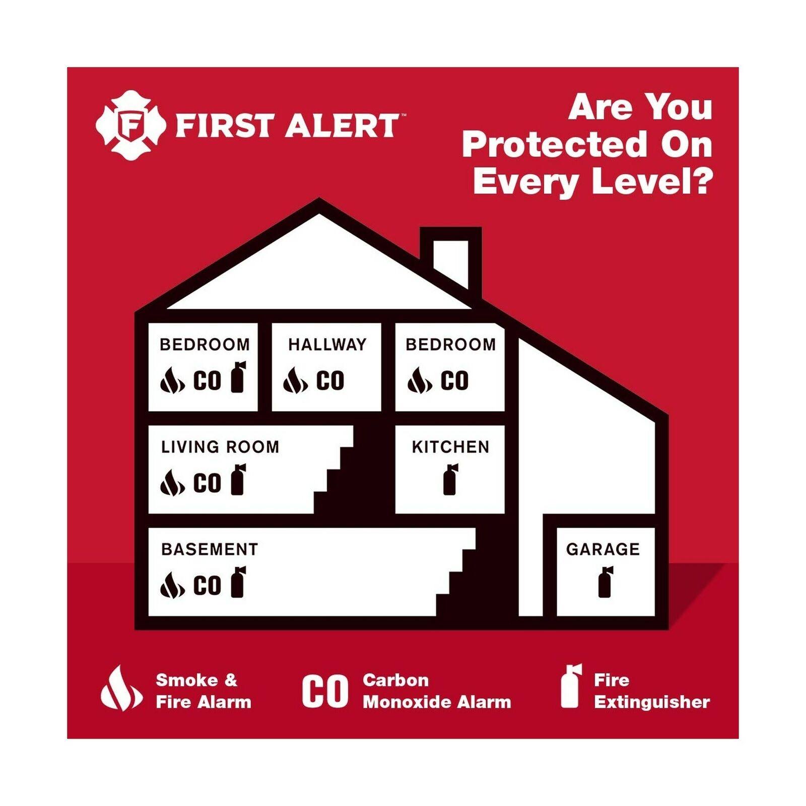 First Alert PRO10 Commercial Fire Extinguisher, Red