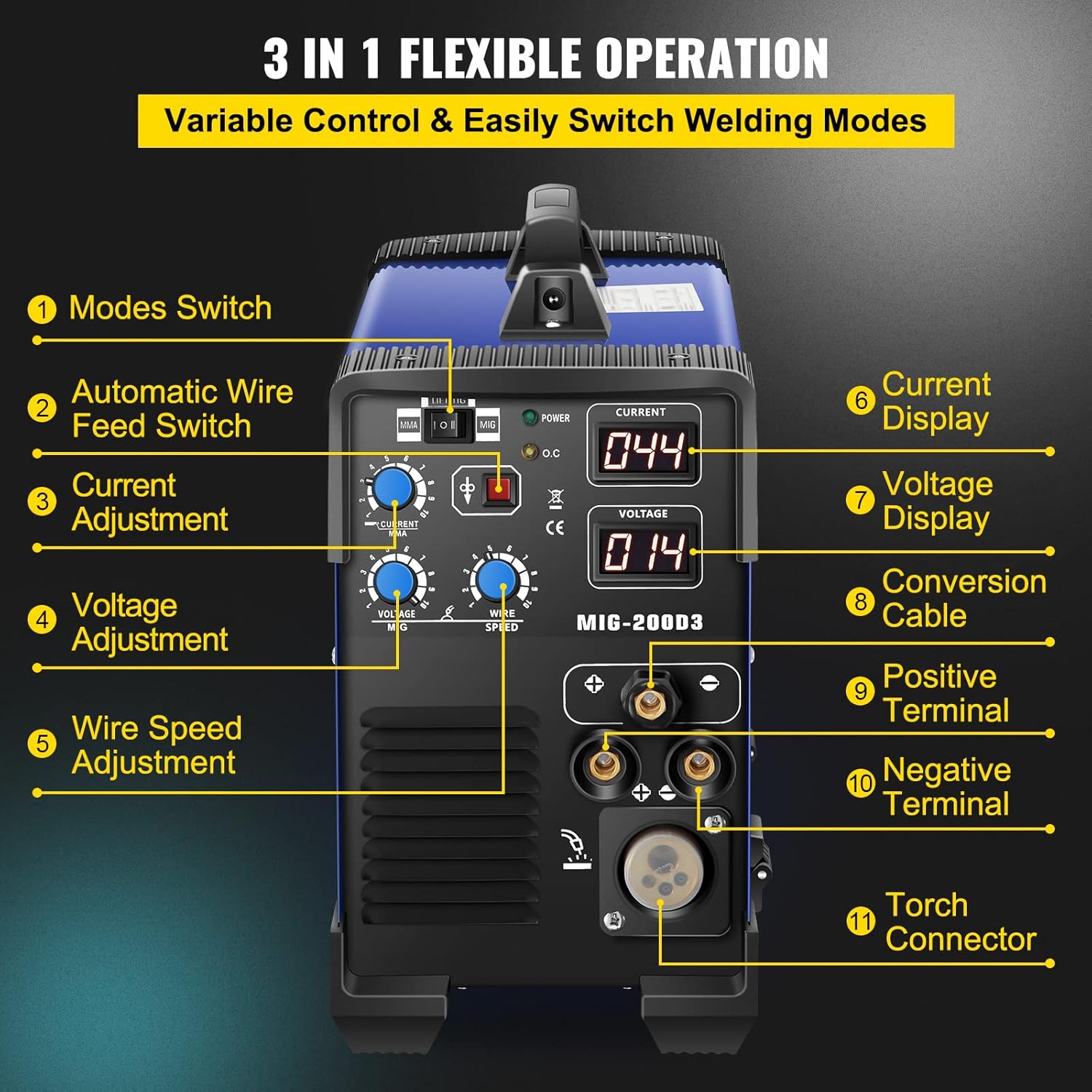 Mophorn MIG Welder, 200 Amp 3 in 1, 220V DC MIG/TIG/Arc Welding Machine, Portable TIG Welder with IGBT Inverter and Digital Display, Lift ARC Welder w/MIG Welder Torch and Cable