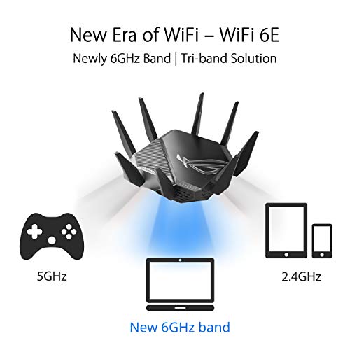 ASUS ROG Rapture WiFi 6E Gaming Router (GT-AXE16000) - Quad-Band, 6 GHz Ready, Dual 10G Ports, 2.5G WAN Port, AiMesh Support, Triple-level Game Acceleration, Lifetime Internet Security, Instant Guard