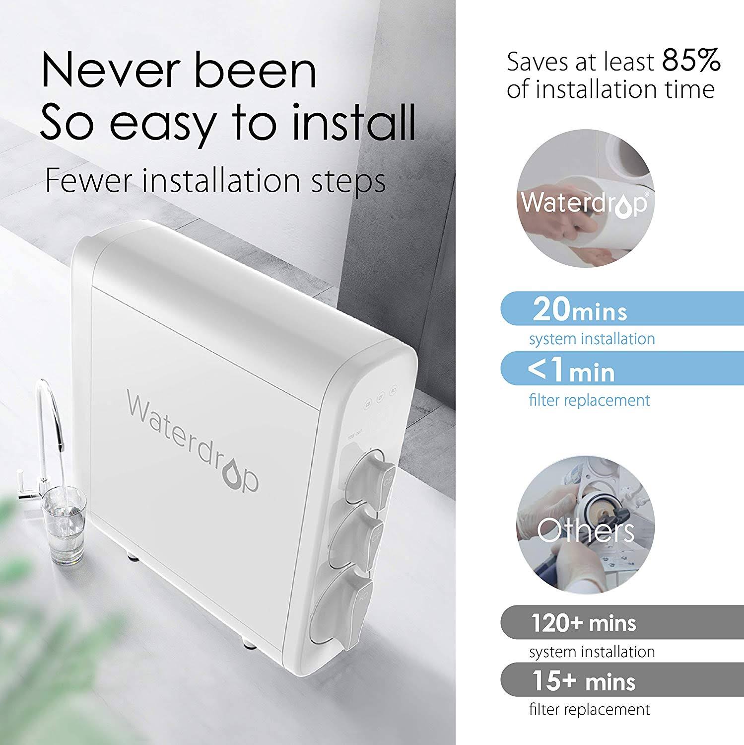 Whirlpool WHAROS5 REVERSE Osmosis Water Filtration System