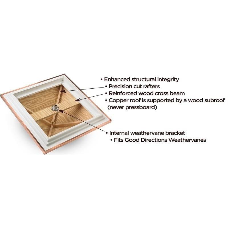 Good Directions Manchester 18 in. x 18 in. x 40 in. Square Vinyl Cupola with Rooster Weathervane
